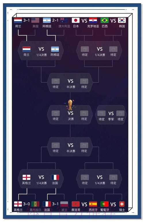 全面解析世界杯预测网站推荐