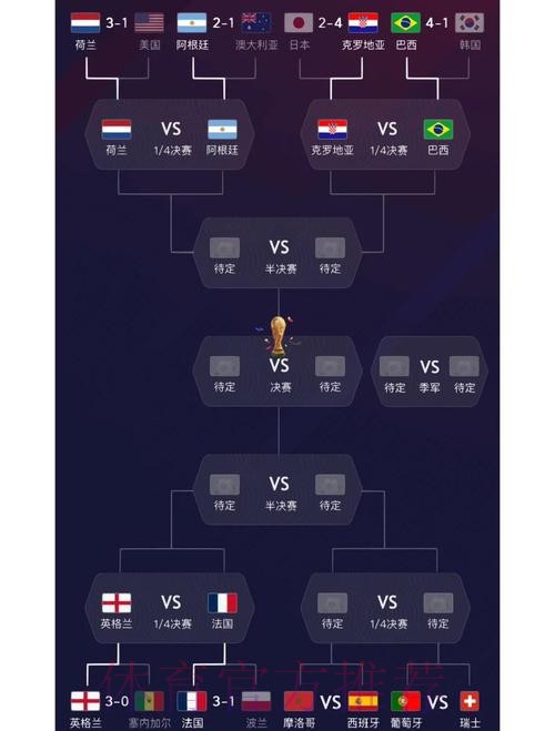 全面解析世界杯球队实力评估与排名