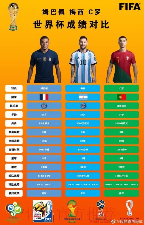 全面解析世界杯球队实力评估与排名