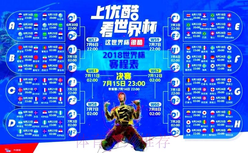 世界杯直播分析最佳策略解读