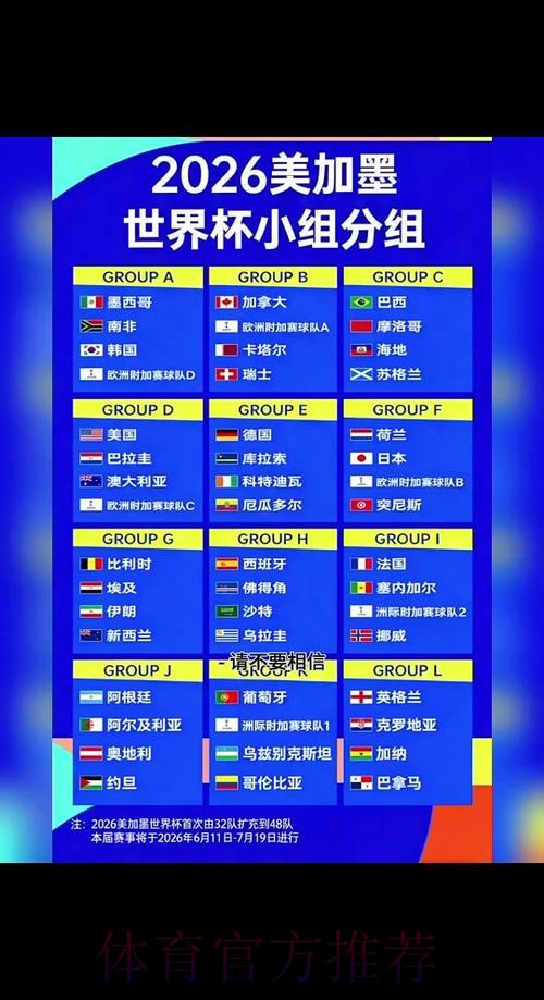 揭晓2026世界杯淘汰赛完整赛程安排