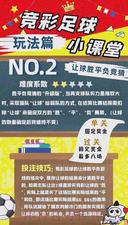 如何安全参与世界杯买球投注攻略