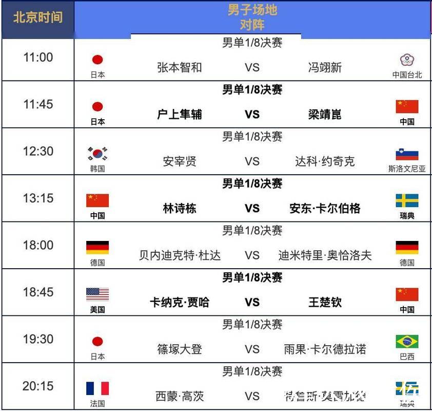 最新世界杯赛程公布时间及详细安排 最新世界杯赛程公布时间及详细安排