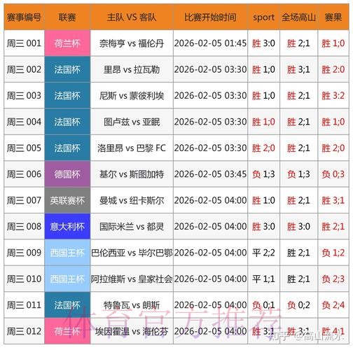 安卓官方平台世界杯下注攻略 安卓官方平台世界杯下注攻略